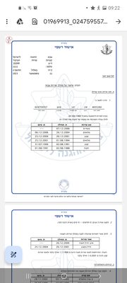 תעודת שחרור מצהל + פיקודי.jpg