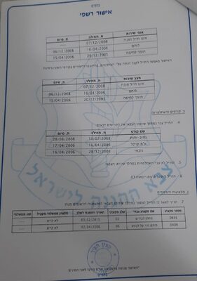 תעודת שחרור-2.jpg
