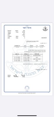 תעודת שחרור רנג.jpg