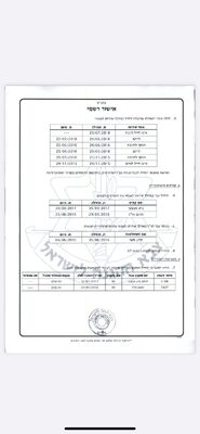 תעודת שחרור מצהל2.jpg
