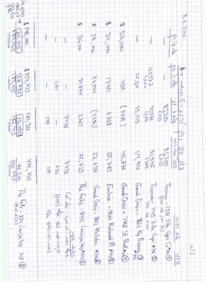Scanned at 08-05-2010 19-02.jpg